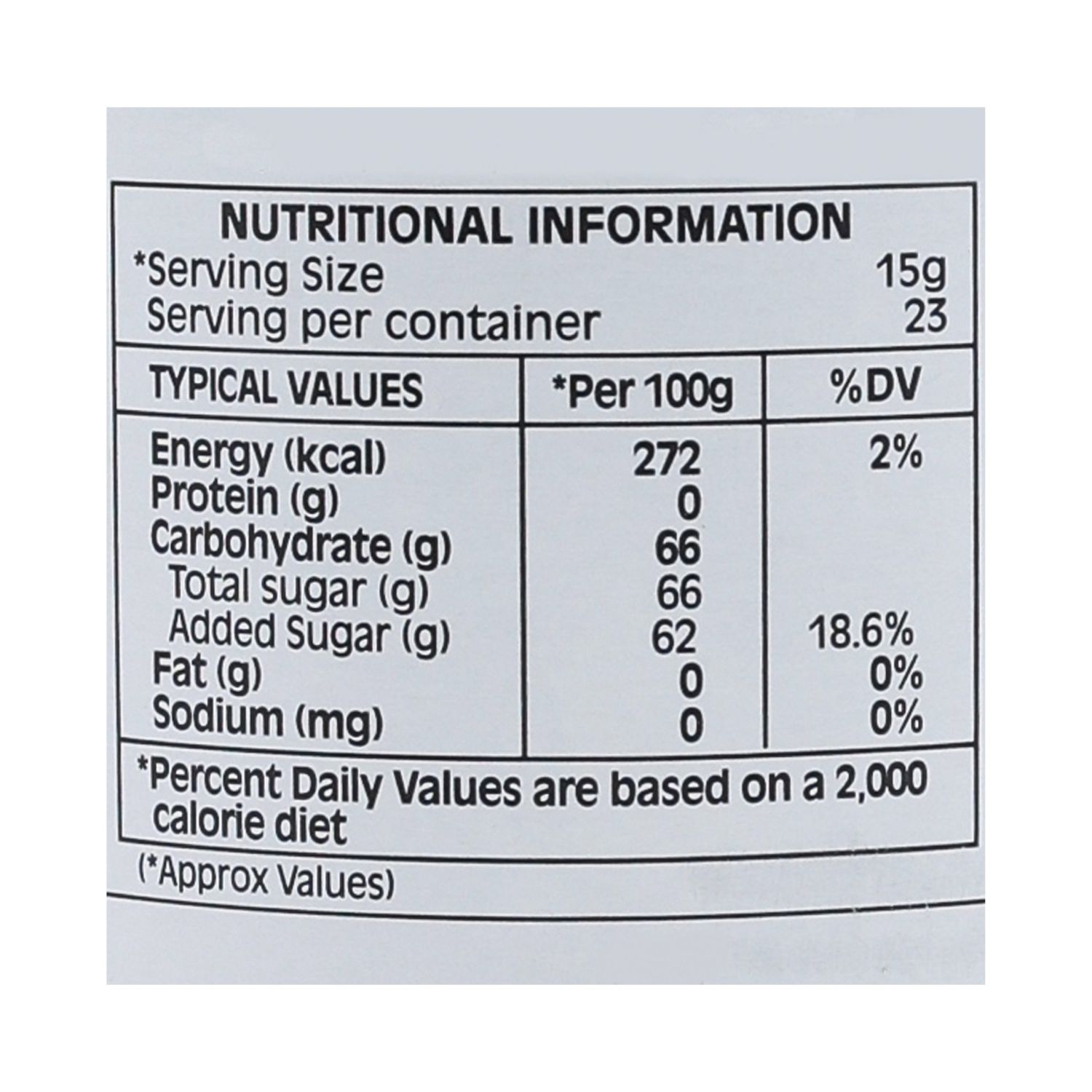 Tiptree Strawberry Jam_4 Tiptree Strawberry Jam Nutritional Information